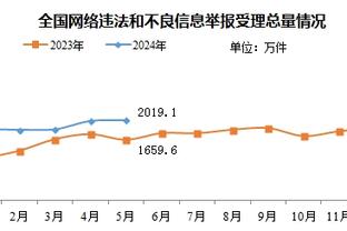 圆神边缘化？加纳乔稳坐右路，安东尼英超首次DNP?仍0球0助